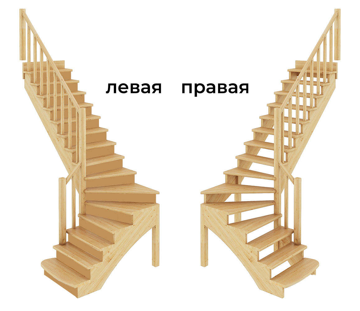 Лестницы относятся к. Лестница к-002м/1. Лестница к002. Ценовая лестница в категории наполнение. К какому средству относится лестница.